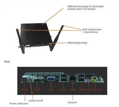 Canfod Wifi