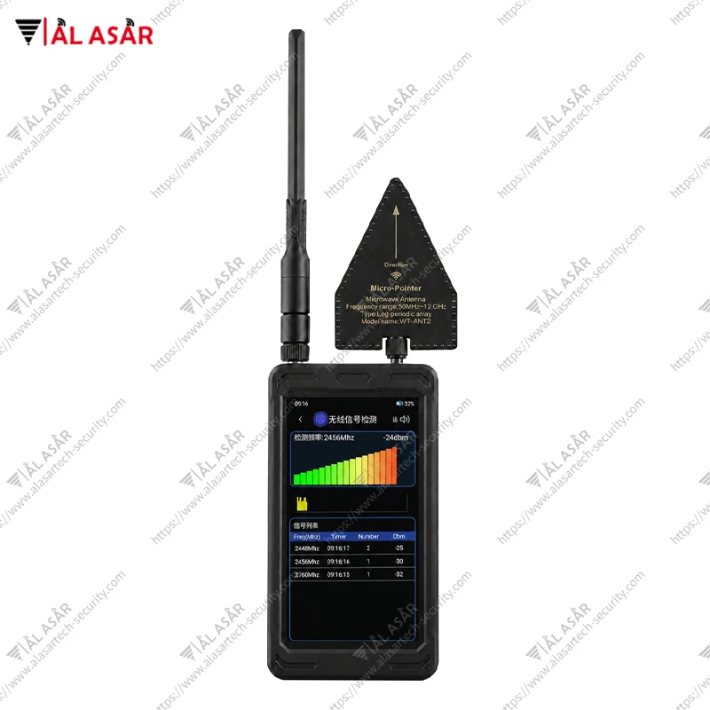 Dyfais Canfod Signal Di-wifr 12G